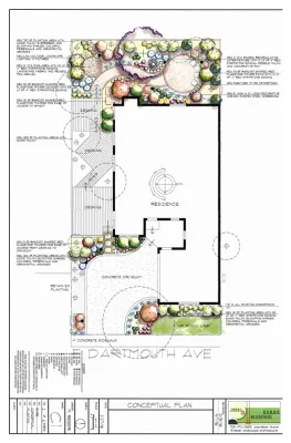 Dartmouth Avenue — Landscape Design project by Reber Landscape Architecture