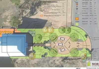 Redux Design Group - Landscape Design in Huntersville, NC