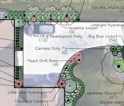 Redux Design Group - Landscape Design in Huntersville, NC