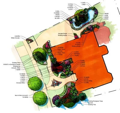 Nelson Design Associates, inc. - Landscape Design in Batavia, IL