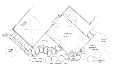 European Landscapes & Design - Landscape Design in Lutherville, MD