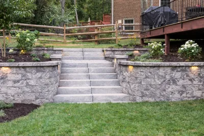 Tiger Lily Landscapes, LLC - Landscape Design in 
