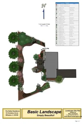 Basic Landscape - Landscape Construction in Lombard, IL