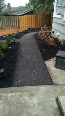 Forest Landscape, Inc - Sprinkler Installation & Repair in Cornelius, OR