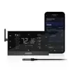 Controller Ai+ Environmental Controller - AI-Powered Learning and Dynamic Level Adjusting for UIS And Third-Party Devices