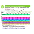 Grow XL Organic Dry Fertilizer NPK 6-10-1