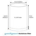 Hochstrom Filter ™