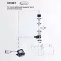 CVC-3000 German Controller