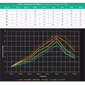 QuieTex® – Advanced Sound Attenuation for Quiet HVAC Operation
