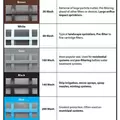 Filter Element Kit w/Screen Support - Black (140#/105 Micron) T2C-200-140