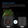 Heavy Duty Reusable Fabric Pots - 5 Gallon - 5-Pack