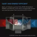 Cloudline Pro T6 - Quiet Inline Duct Fan System With Temperature Humidity Vpd Controller - 6-Inch