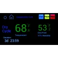 Cool Cure With UV Glass
