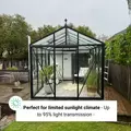 Scandiglas Greenhouse