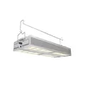 HP Series 850W | Total Grow Control
