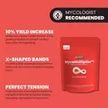 MushroomSupplies Mycomultiplier™ Yield Booster - 5 CT