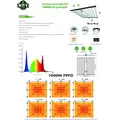 Mo’s 1000w Evo 3000+PPF 3.0 PPE Full Spec - Full Cycle Commercial Grow Light