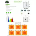 Mo’s 600w Evo 1800+PPF 3.0 PPE Full Spec - Full Cycle Commercial Grade Grow Light