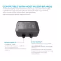 Add-On Universal Dimmer - GrowFlux