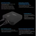 GrowFlux Mesh Access Point