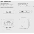 Grow Light Controller - Universal Dimmer & Access Point