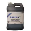GrazeUp - BioSoil