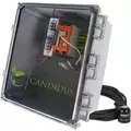 Candidus Adaptive Lighting Control, (x) Apogee PAR sensors, (n x 100) 0-10V dimmable LED lights, (n) zones