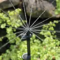 360 Degrees Adjustable Spray Pattern