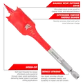 Diablo Spade Bit 3/4" x 6" | DSP2090
