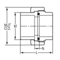 Sch 40 PVC Union 1" x 1" Socket x Socket Slip White | 497010