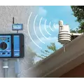 Irritrol Climate Logic Series/CL Wireless Weather Sensor | CL-W1