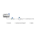 TrolMaster Lighting Control Adapter F for 0-10V protocol (LMA-14)