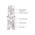 TrolMaster Multifunction Crimper (MC-1)