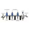 Dilution Solutions LO-FLO GH FloraPro [Base Feed] Configuration