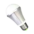 Illuminati Super Green 5W LED Night Light