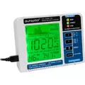 Autopilot Desktop CO2 Monitor & Data Logger