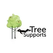 Safeguard Nursery Products