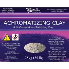 Achromatizing Clay