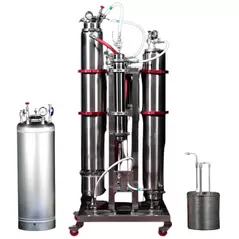 Closed Loop System