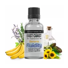 Banana Fluidity Organic Wax Liquidizer
