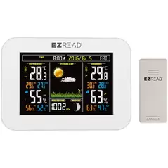 Headwind Digital Weather Station