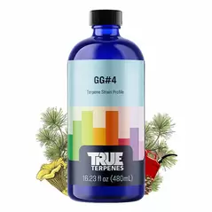 True Terpenes GG