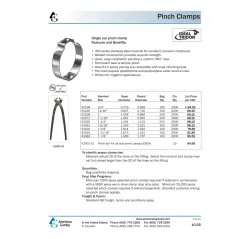 American Granby Pinch Clamp Tool For All Size Pinch Clamps | AMG6100151