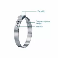 1-1/2" Stainless Steel 167 Series Ear Pinch Clamp | OTK500908X100