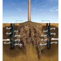 Barb 0.25 gpm Root Watering System | RBLRWSSB1401