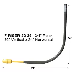 GASTITE RISER-12-36 3/4 IP W/COUPLER
