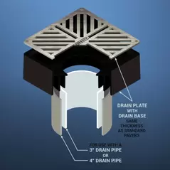 Sinnov 6" Paver Drain Grate Stainless Steel | SINDRSTL1