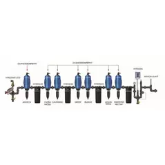 Dilution Solutions LO-FLO GH Flora Series Configuration