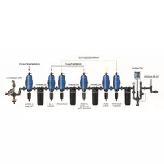 Dilution Solutions LO-FLO GH FloraPro [Base Feed + Sup] Configuration