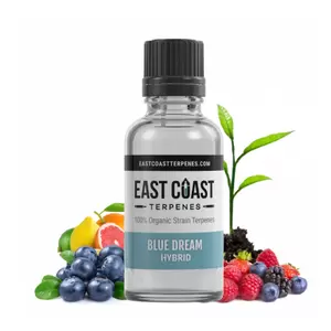 Blue Dream Terpene Profile Wax Liquidizer (Sativa)